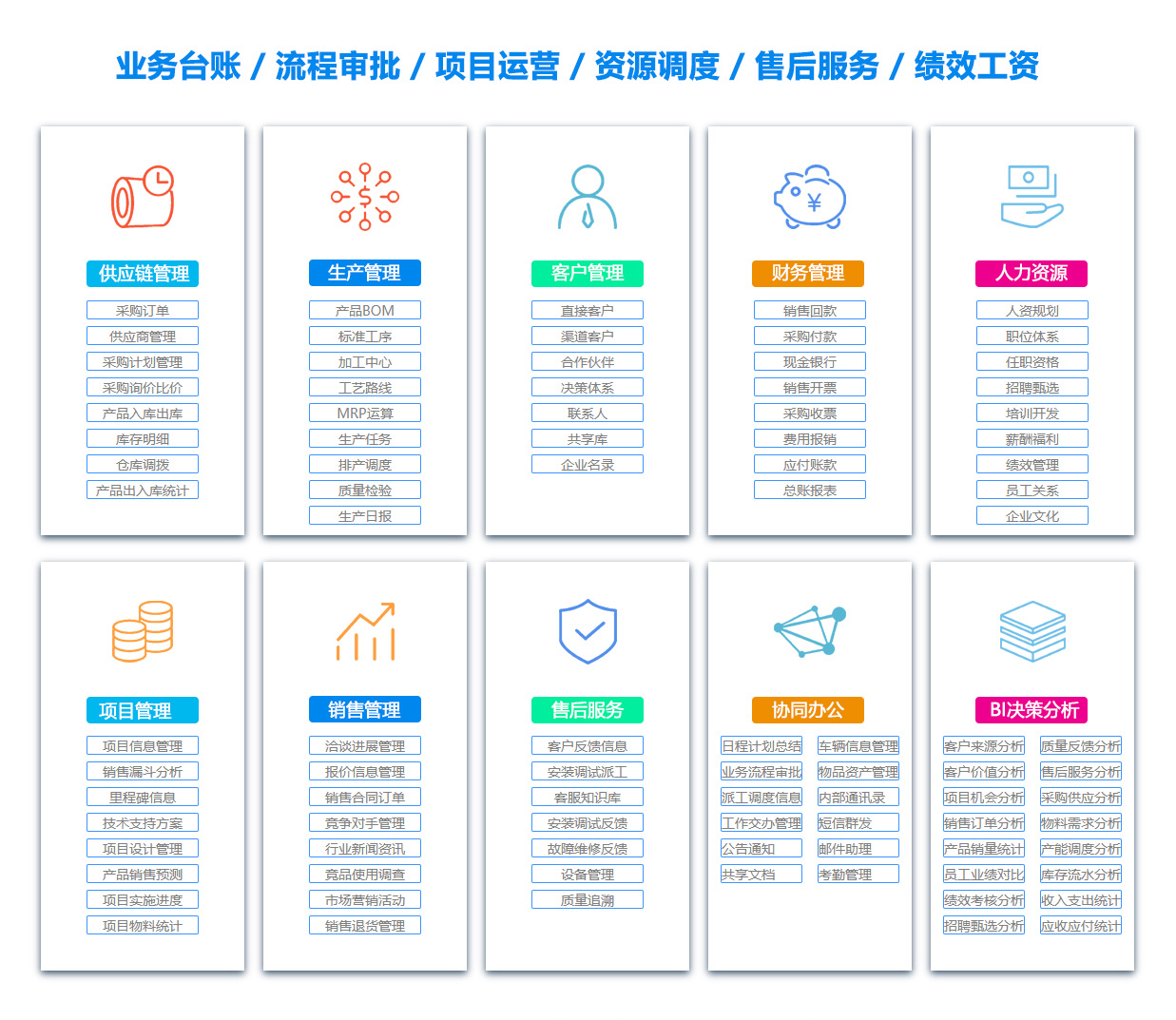 攀枝花OA系统